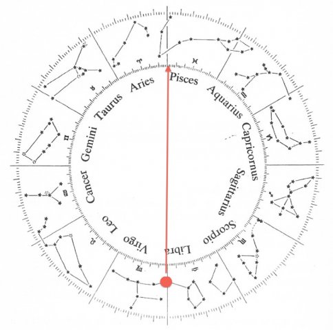 Zodiaque_Hindou.jpg